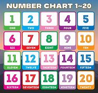 Number Ten